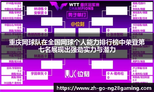 关键词3